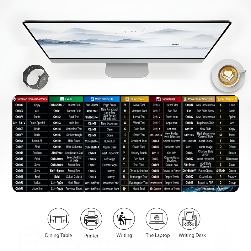 MS-OFFICE SHORTCUTS DESKMATT - VERY HELPFULL